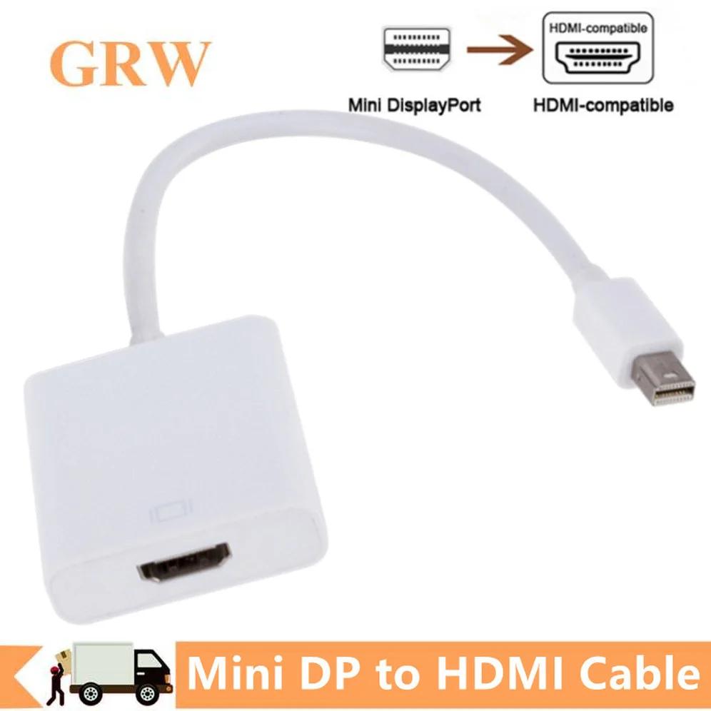 GRWIBEOU ̴ DP HDMI ȣȯ  ̺, 1080P ̴ ÷ Ʈ HDMI ,  ƺ   Ϳ